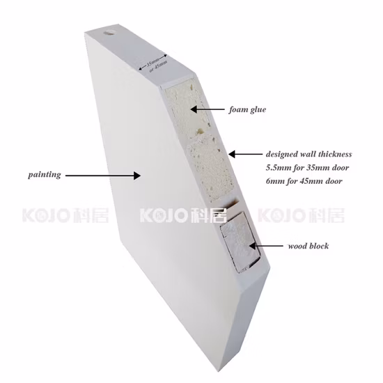Высокое качество водонепроницаемой окраски дверей WPC для гостиницы